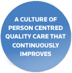 A culture of person centred quality care that continuously improves